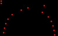 Lateral Crossing